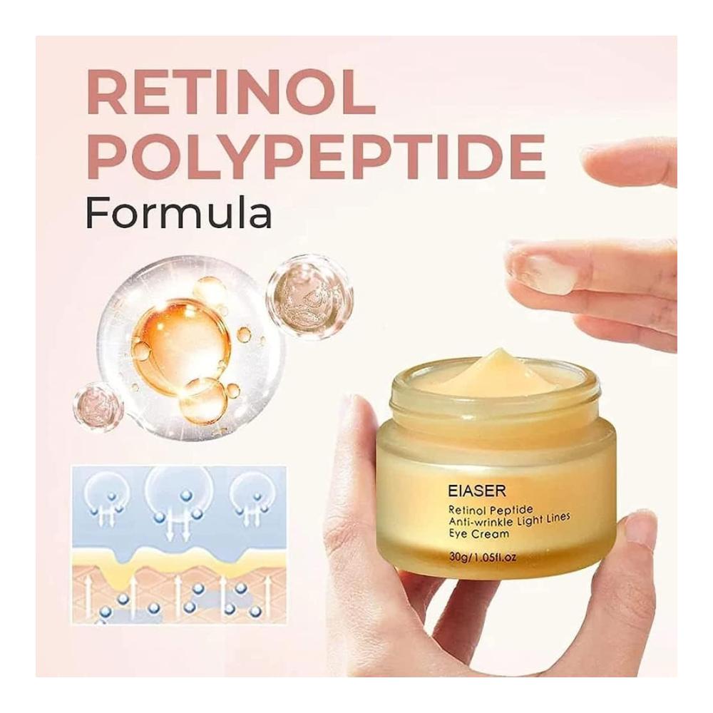 Ultimativer Hautgenuss Eiaser Retinol Peptid Anti Falten Augencreme Duo